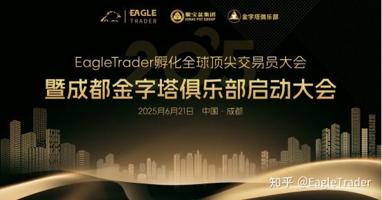 黄金买卖交易软件